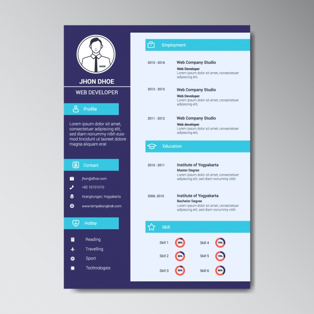 Free: Modern web developer resume template - nohat.cc