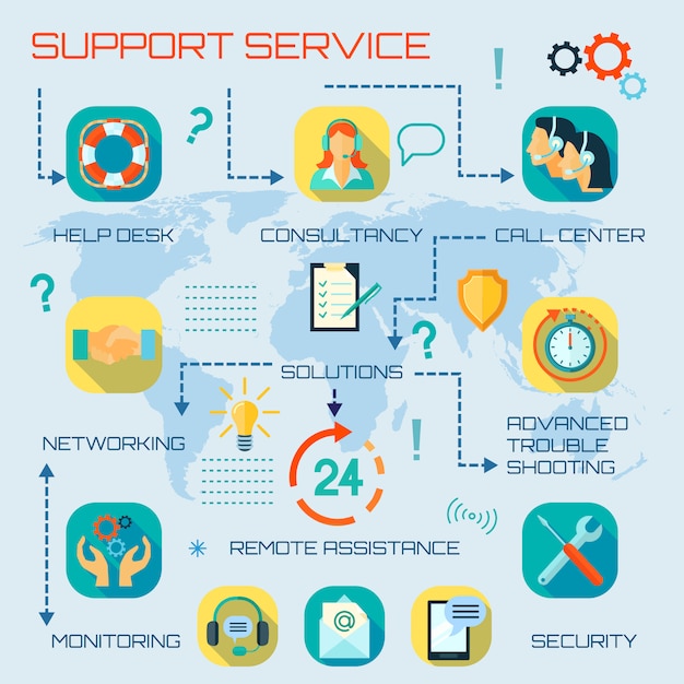 Free: Help desk Computer Icons Business Technical Support - Help Desk ...
