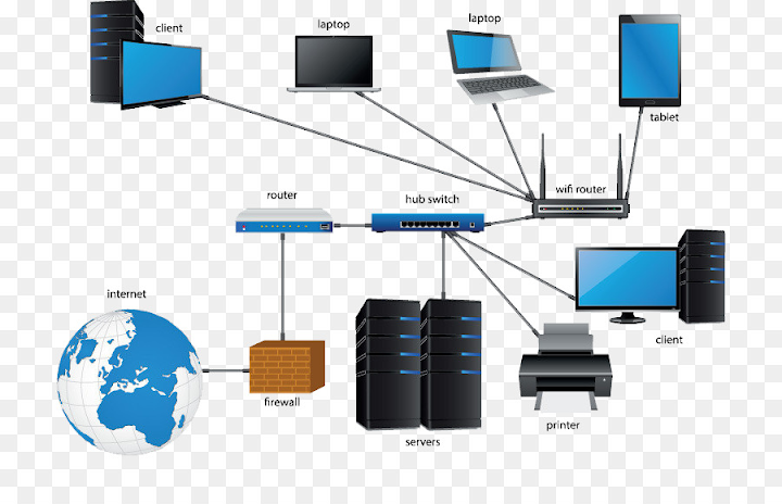 Free: Computer network diagram Local area network - computer network ...