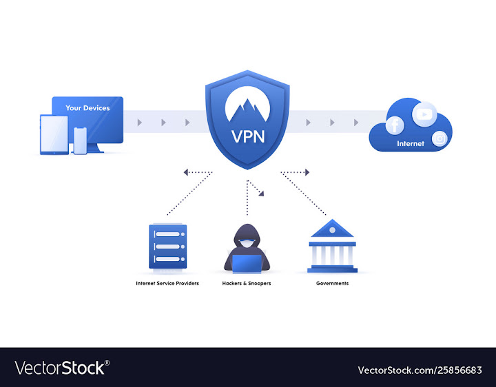 Free: Vpn scheme vector image - nohat.cc